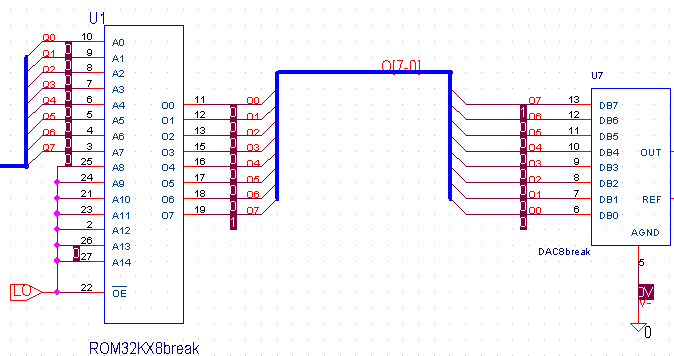 Bus parall&egrave;le