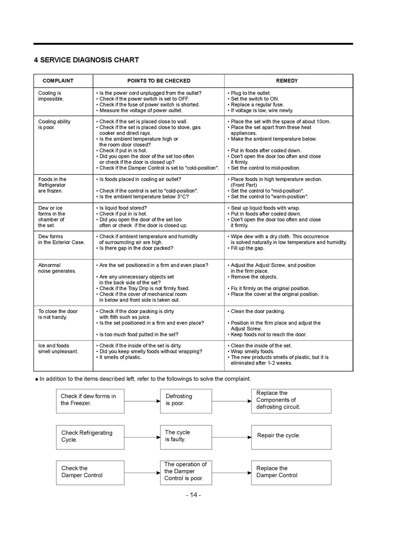 GC-399SLQ CGSQGSF_Page_14