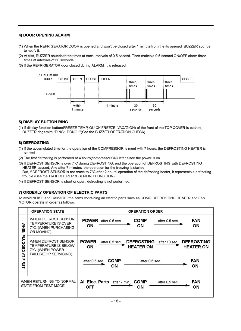 GC-399SLQ CGSQGSF_Page_18