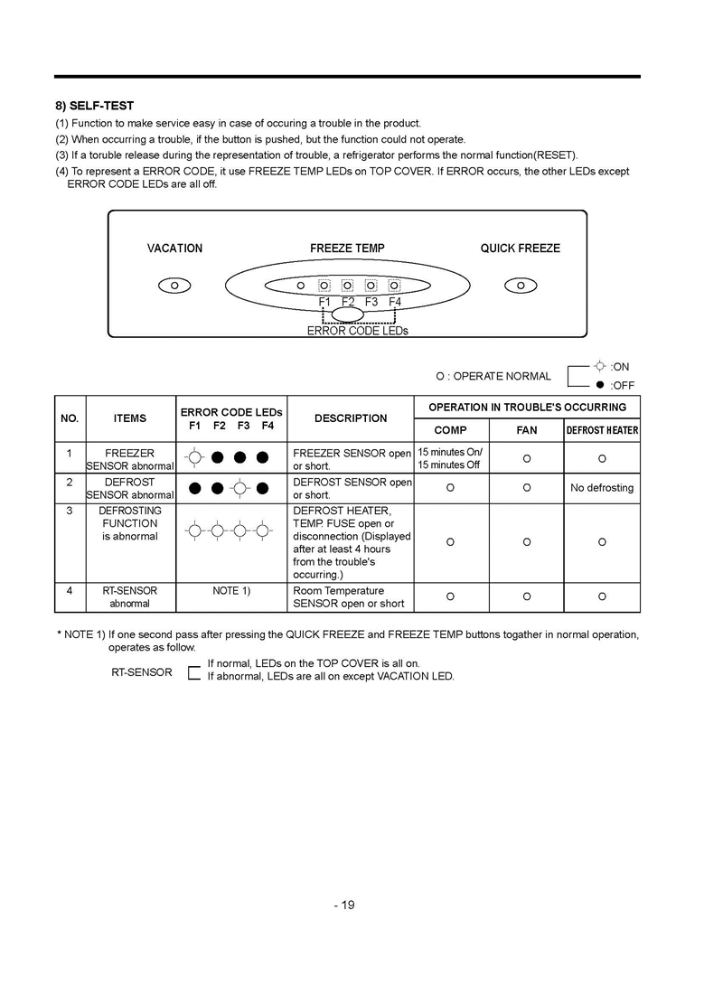 GC-399SLQ CGSQGSF_Page_19