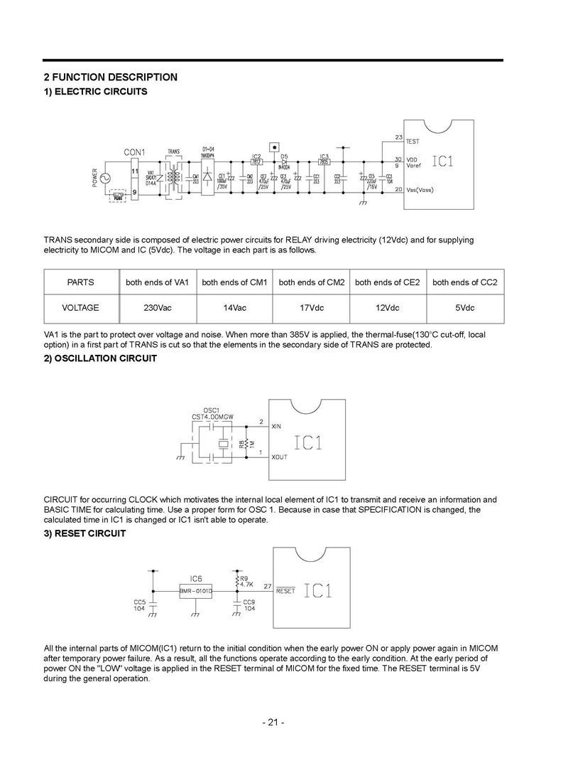 GC-399SLQ CGSQGSF_Page_21