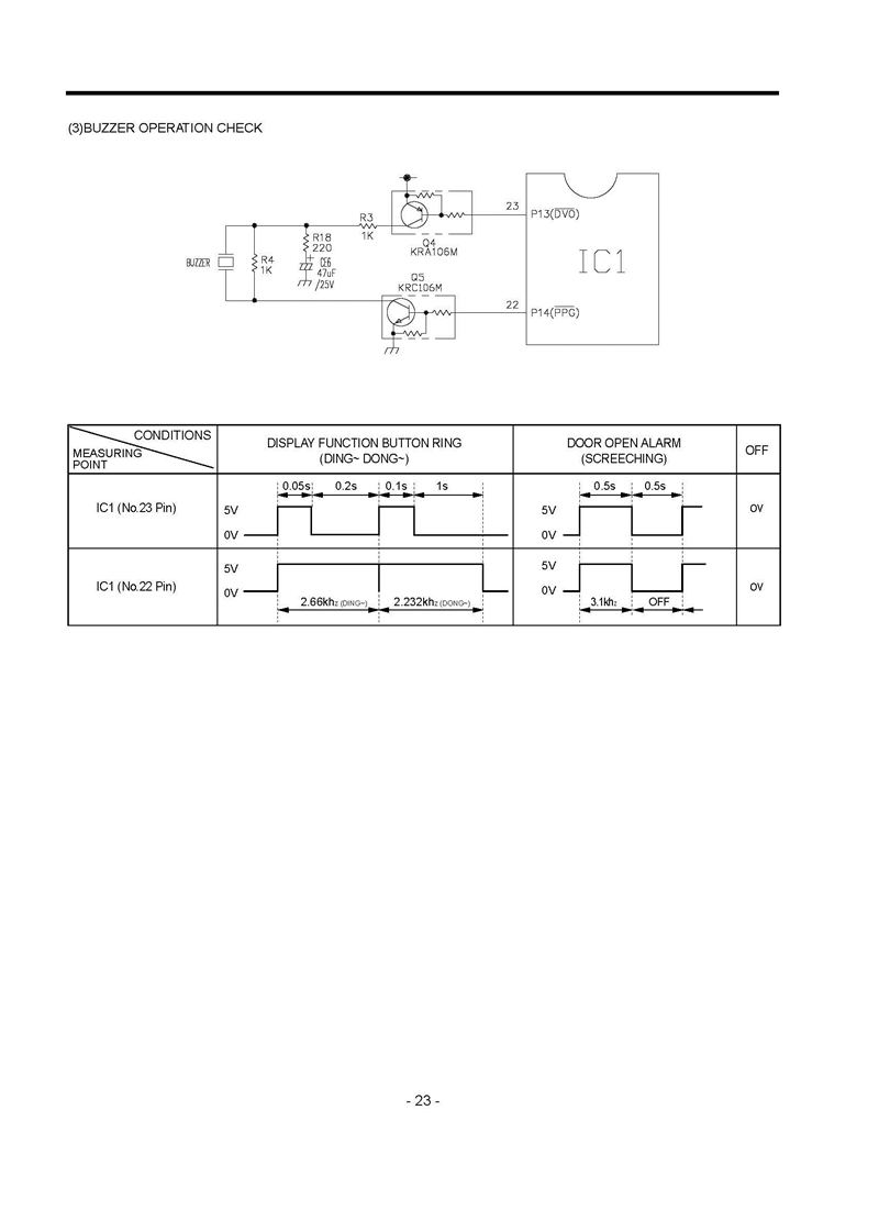 GC-399SLQ CGSQGSF_Page_23