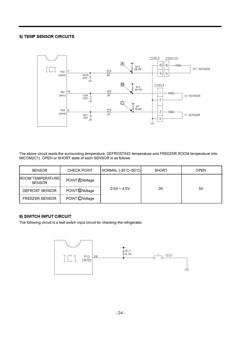 GC-399SLQ CGSQGSF_Page_24