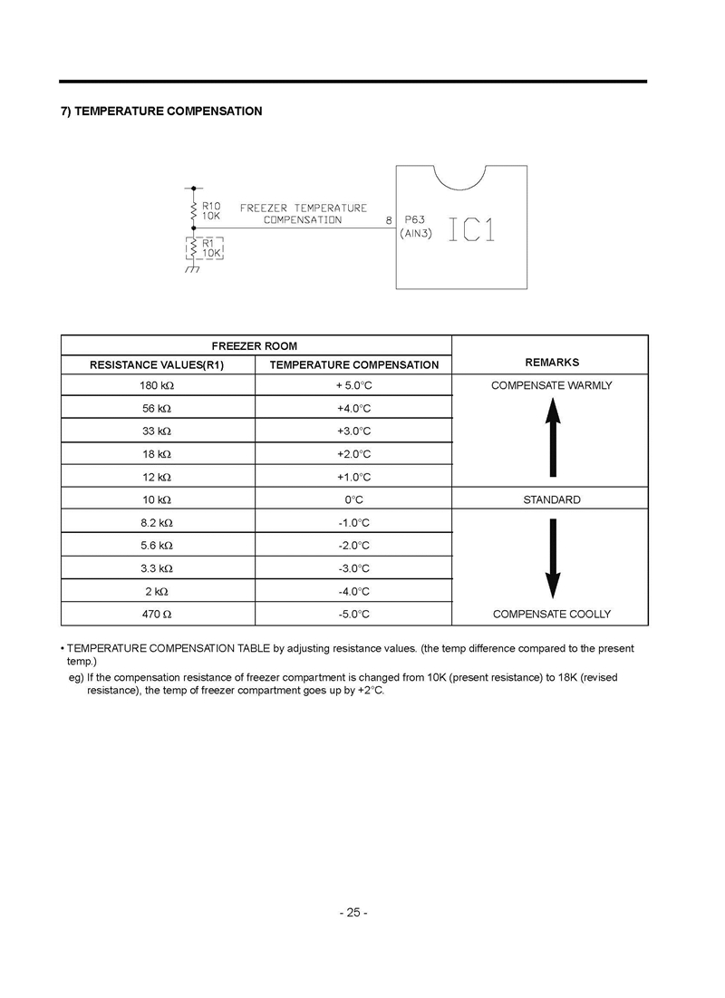 GC-399SLQ CGSQGSF_Page_25