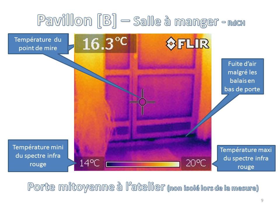 Diapositive9